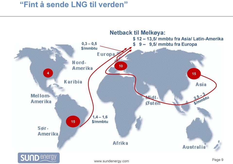 mmbtu fra Asia/ Latin-Amerika $ 9 9,5/