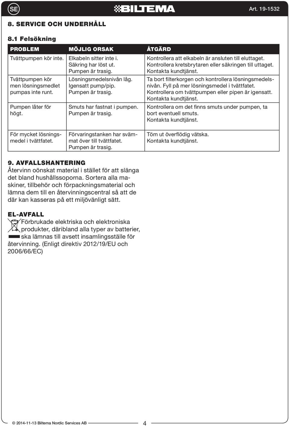 Kontrollera kretsbrytaren eller säkringen till uttaget. Kontakta kundtjänst. Ta bort filterkorgen och kontrollera lösningsmedelsnivån. Fyll på mer lösningsmedel i tvättfatet.