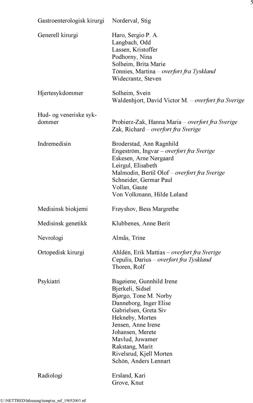 biokjemi Medisinsk genetikk Nevrologi Ortopedisk kirurgi Psykiatri Radiologi Solheim, Svein Waldenhjort, David Victor M.