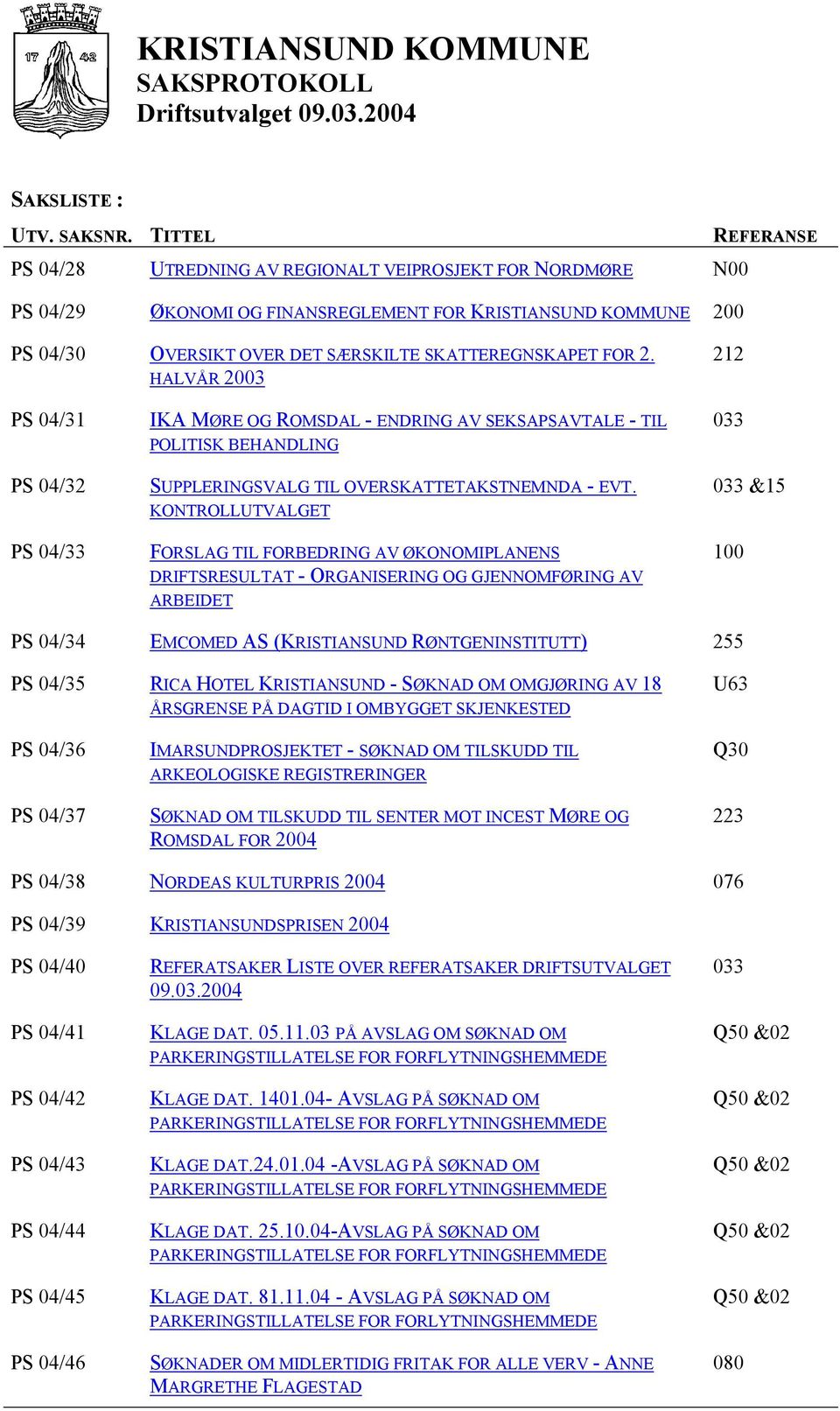 FOR 2. HALVÅR 2003 212 PS 04/31 PS 04/32 PS 04/33 IKA MØRE OG ROMSDAL - ENDRING AV SEKSAPSAVTALE - TIL POLITISK BEHANDLING SUPPLERINGSVALG TIL OVERSKATTETAKSTNEMNDA - EVT.