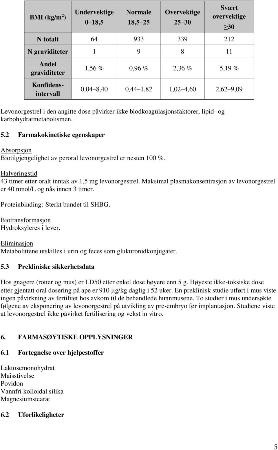 2 Farmakokinetiske egenskaper Absorpsjon Biotilgjengelighet av peroral levonorgestrel er nesten 100 %. Halveringstid 43 timer etter oralt inntak av 1,5 mg levonorgestrel.