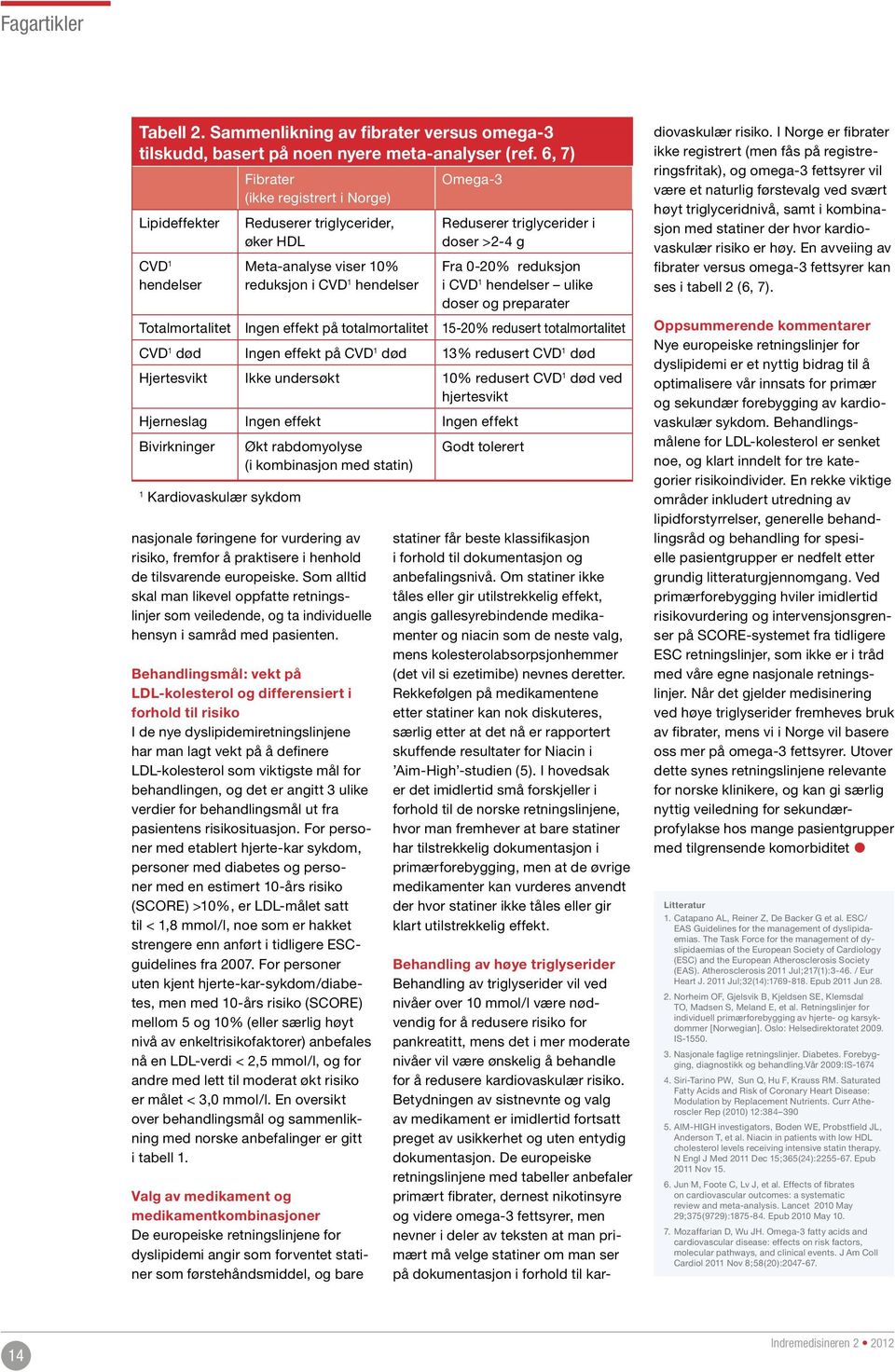 av risiko, fremfor å praktisere i henhold de tilsvarende europeiske. Som alltid skal man likevel oppfatte retningslinjer som veiledende, og ta individuelle hensyn i samråd med pasienten.