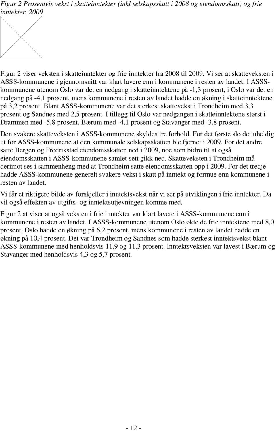 F Bg g Fk mk 2009, m b gå mk ASSS-kmmu m gkk. Skvk Thm må m mmhg m Thm mk pp 2009. F j h ASSS-kmmu g vk vk k på k g fmu kmmu v. V få kg b v fkj kvk å v på uvkg f k. D v gå ffk v ugf- g kujvg kmm m.