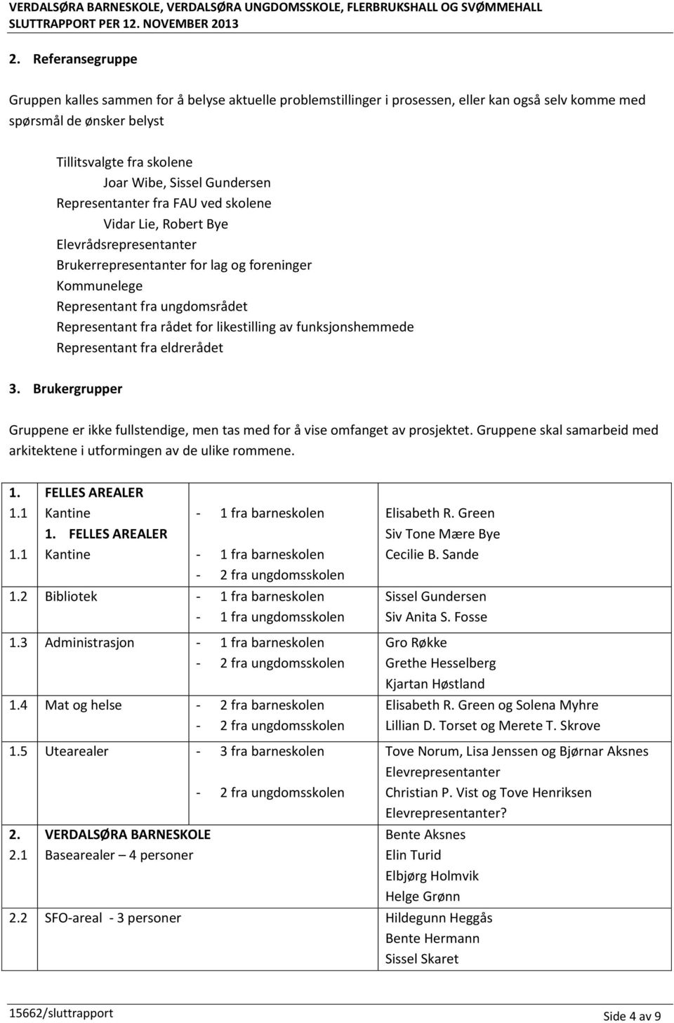 Gundersen Representanter fra FAU ved skolene Vidar Lie, Robert Bye Elevrådsrepresentanter Brukerrepresentanter for lag og foreninger Kommunelege Representant fra ungdomsrådet Representant fra rådet