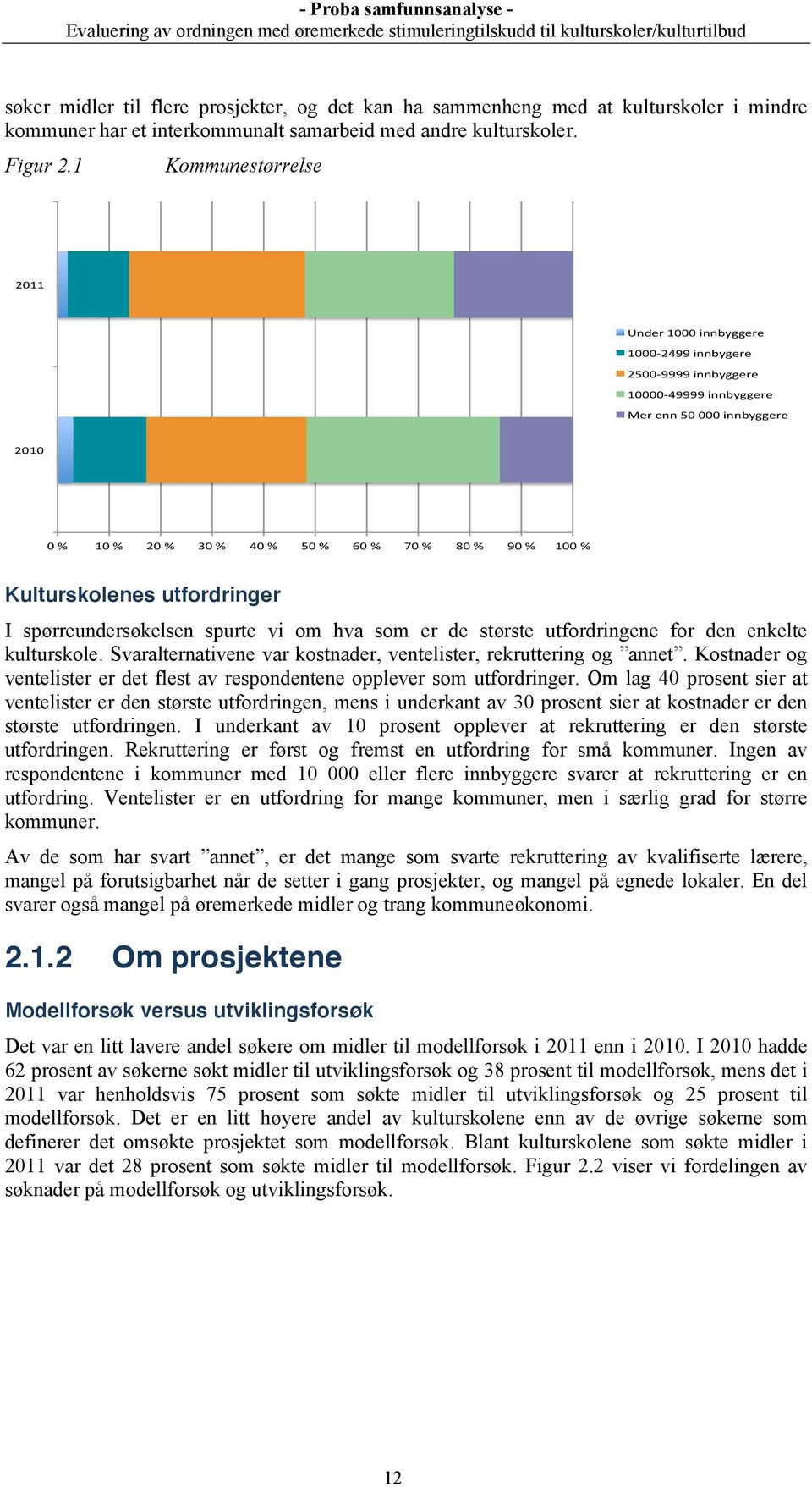 80"%" 90"%" 100"%" Kulturskolenes utfordringer I spørreundersøkelsen spurte vi om hva som er de største utfordringene for den enkelte kulturskole.