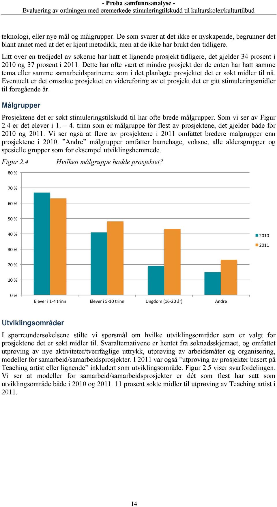 Dette har ofte vært et mindre prosjekt der de enten har hatt samme tema eller samme samarbeidspartnerne som i det planlagte prosjektet det er søkt midler til nå.