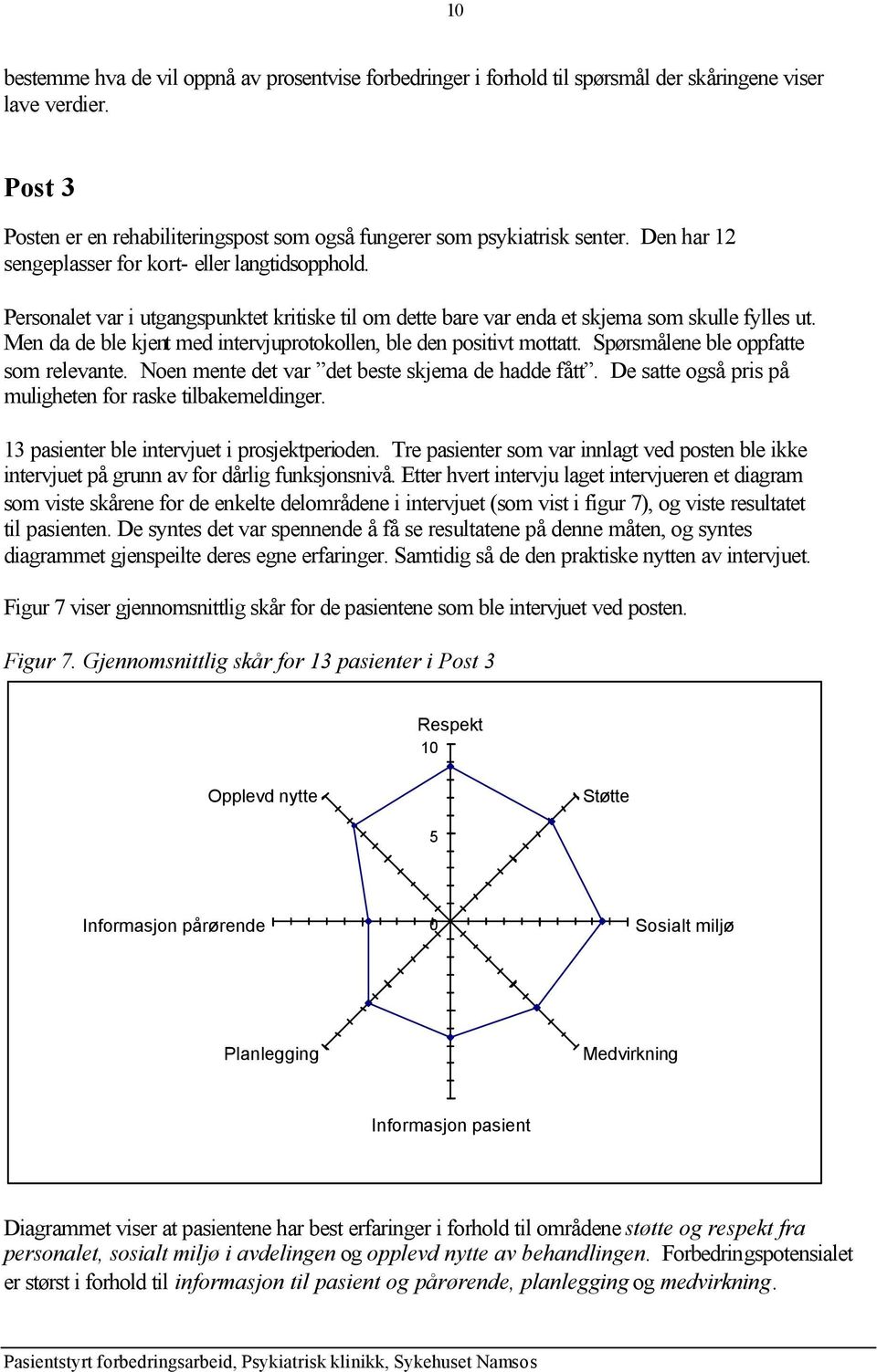 Men da de ble kjent med intervjuprotokollen, ble den positivt mottatt. Spørsmålene ble oppfatte som relevante. Noen mente det var det beste skjema de hadde fått.