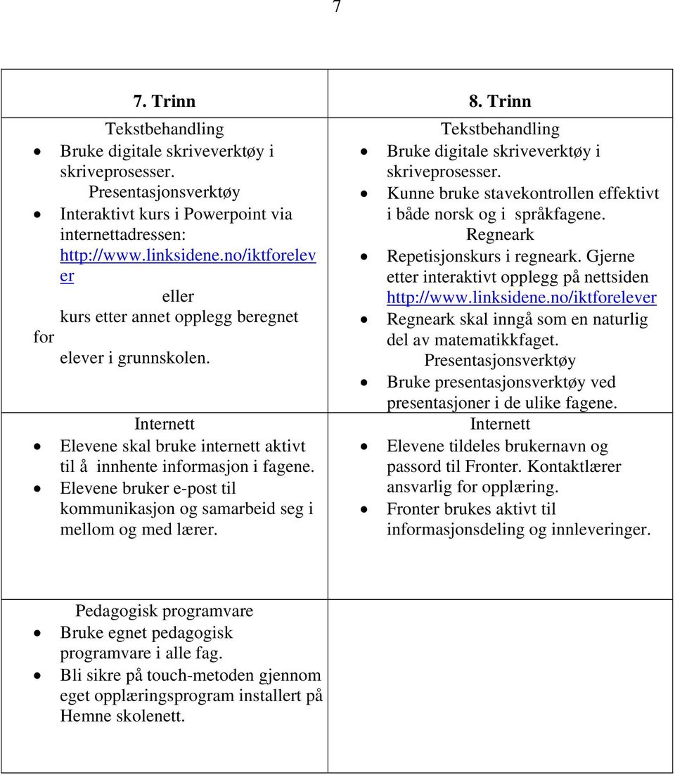 Elevene bruker e-post til kommunikasjon og samarbeid seg i mellom og med lærer. Bruke digitale skriveverktøy i skriveprosesser. Kunne bruke stavekontrollen effektivt i både norsk og i språkfagene.