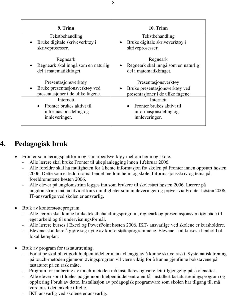 Regneark Regneark skal inngå som en naturlig del i matematikkfaget.  4. Pedagogisk bruk Fronter som læringsplattform og samarbeidsverktøy mellom heim og skole.