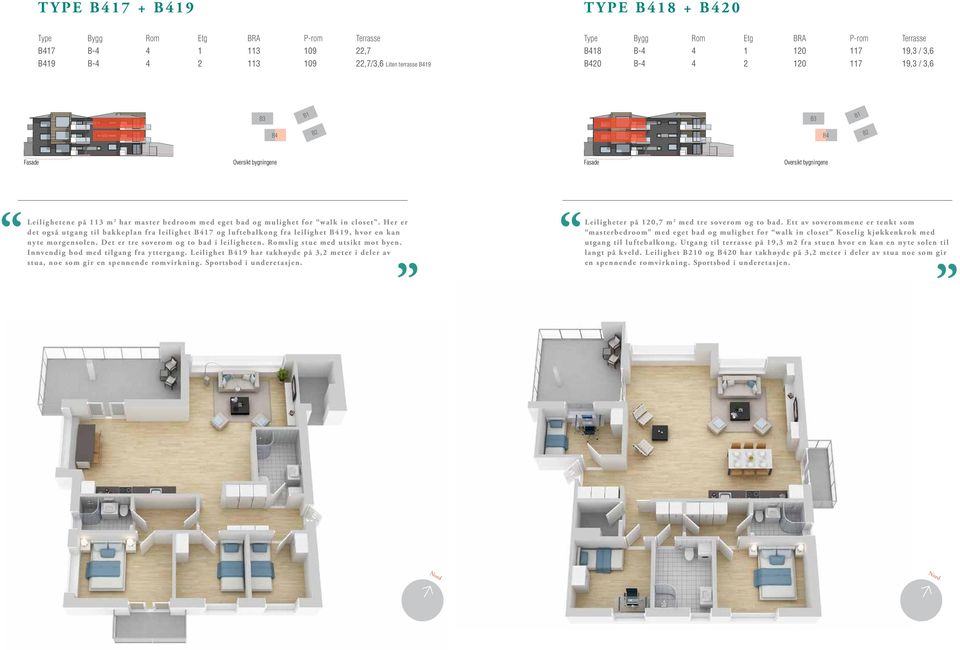 Her er det også utgang til bakkeplan fra leilighet 17 og luftebalkong fra leilighet 19, hvor en kan nyte morgensolen. Det er tre soverom og to bad i leiligheten. Romslig stue med utsikt mot byen.