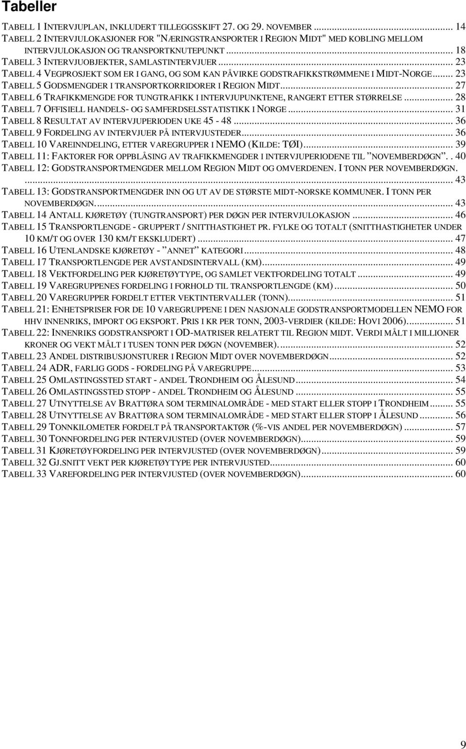 .. 23 TABELL 4 VEGPROSJEKT SOM ER I GANG, OG SOM KAN PÅVIRKE GODSTRAFIKKSTRØMMENE I MIDT-NORGE... 23 TABELL 5 GODSMENGDER I TRANSPORTKORRIDORER I REGION MIDT.