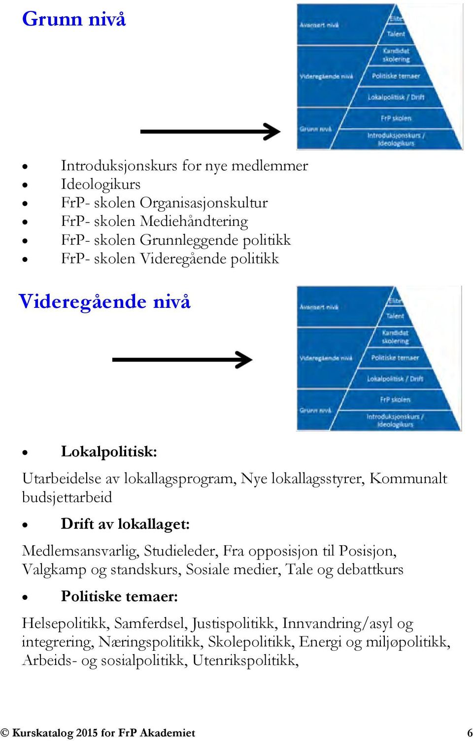 lokallaget: Medlemsansvarlig, Studieleder, Fra opposisjon til Posisjon, Valgkamp og standskurs, Sosiale medier, Tale og debattkurs Politiske temaer: