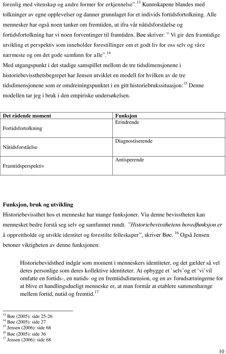 Bøe skriver: Vi gir den framtidige utvikling et perspektiv som inneholder forestillinger om et godt liv for oss selv og våre nærmeste og om det gode samfunn for alle.