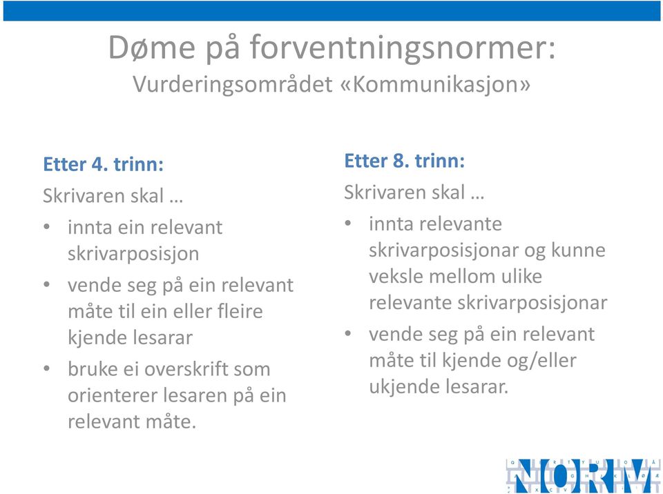 kjende lesarar bruke ei overskrift som orienterer lesaren på ein relevant måte. Etter 8.