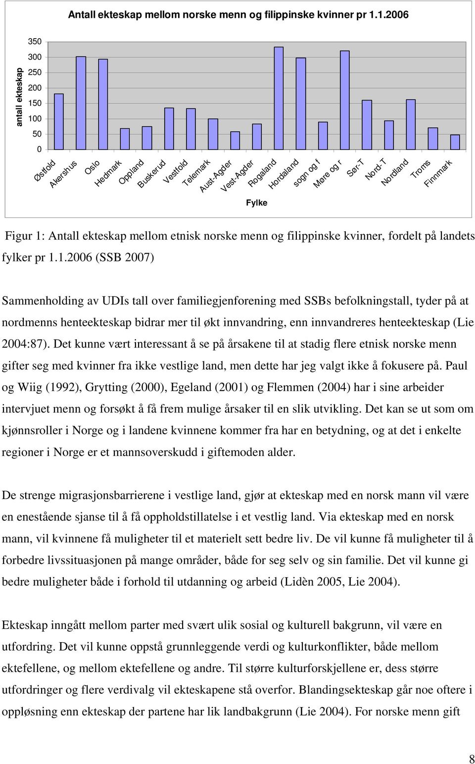 Troms Finnmark Fylke Figur 1: