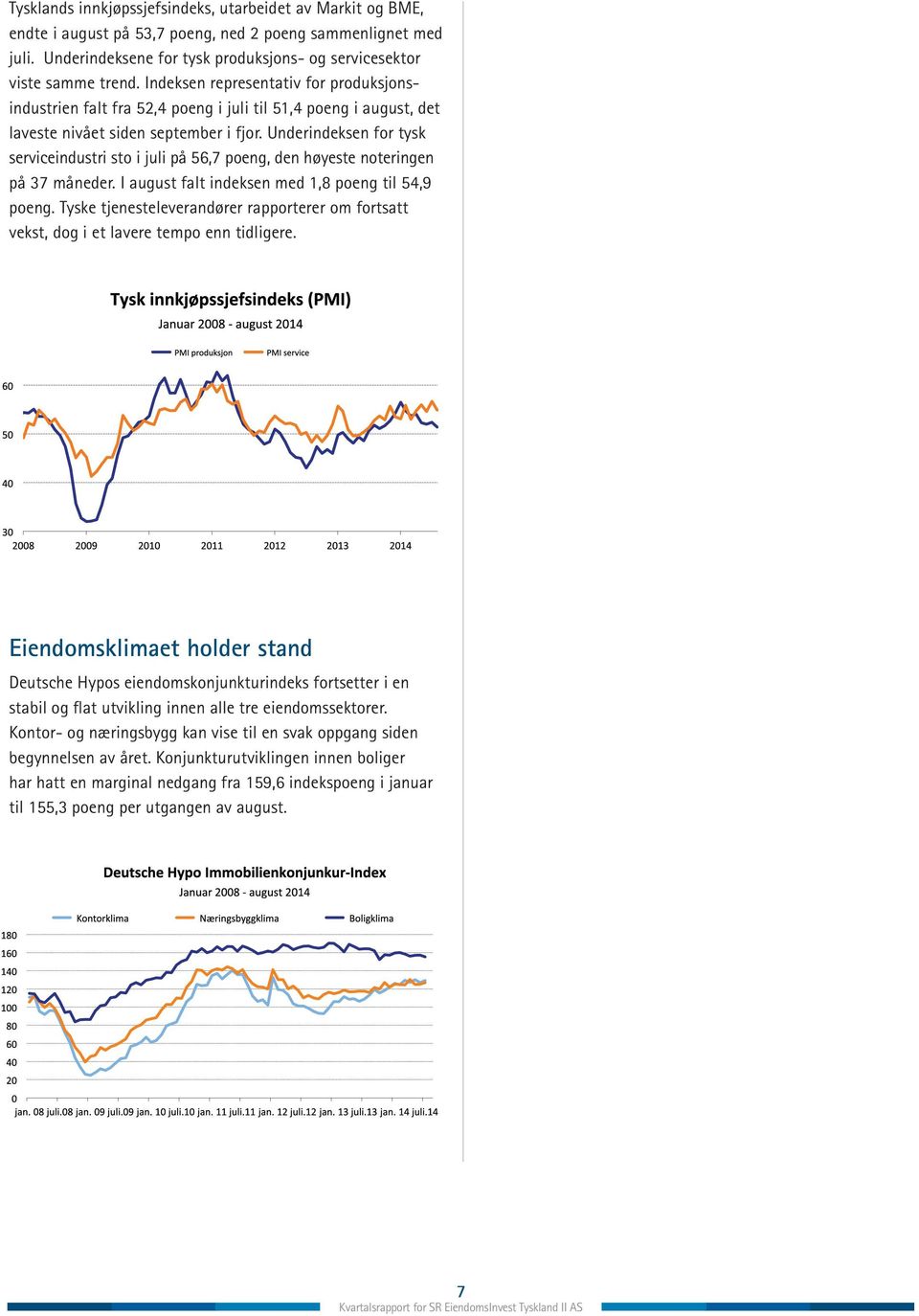 Underindeksen for tysk serviceindustri sto i juli på 56,7 poeng, den høyeste noteringen på 37 måneder. I august falt indeksen med 1,8 poeng til 54,9 poeng.