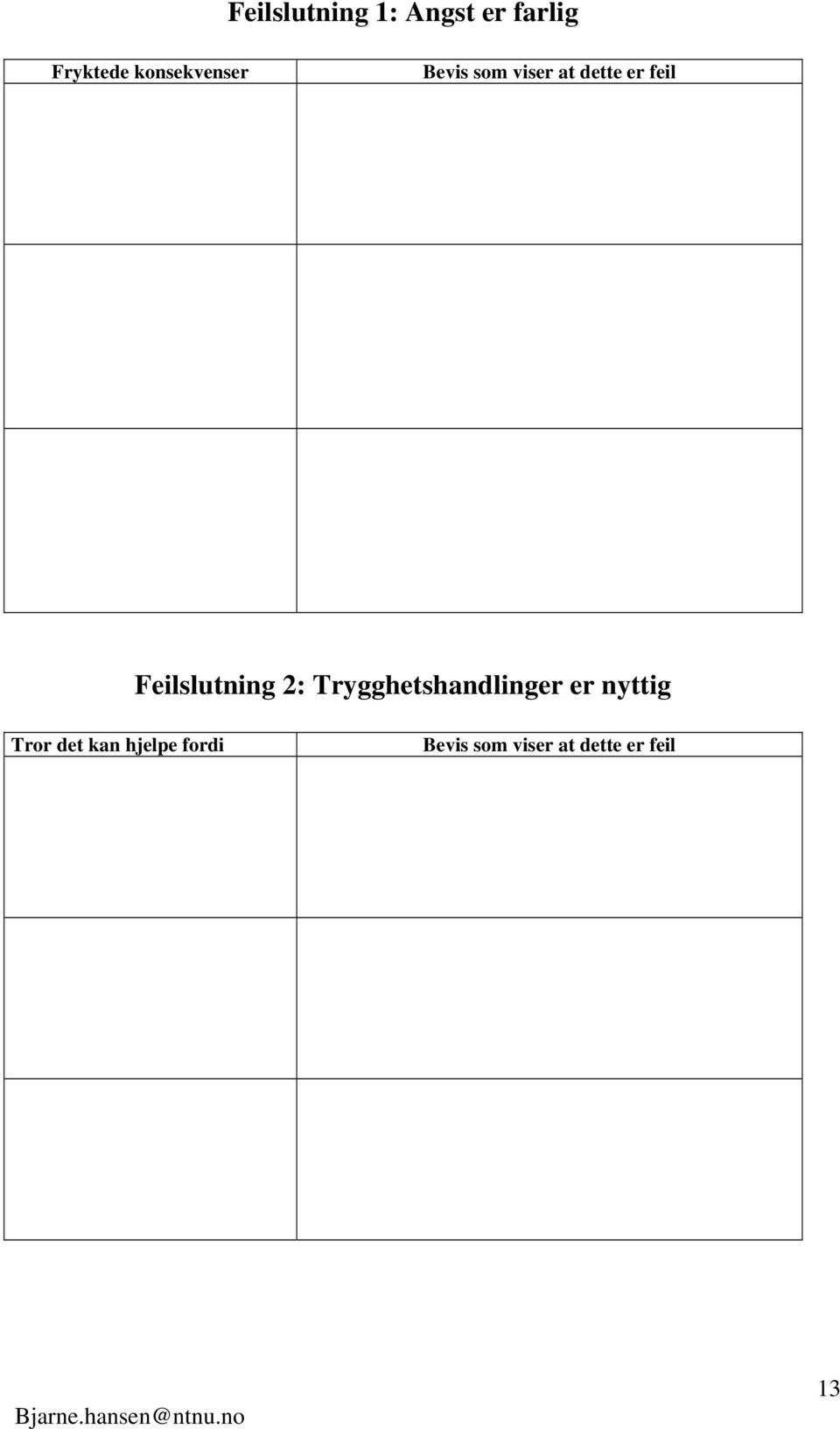 Feilslutning 2: Trygghetshandlinger er nyttig