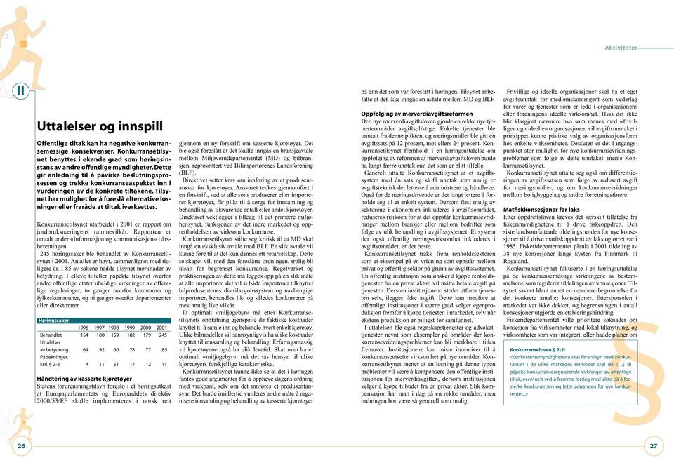 Tilsynet har mulighet for å foreslå alternative løsninger eller fraråde at tiltak iverksettes. Konkurransetilsynet utarbeidet i 2001 en rapport om jordbruksnæringens rammevilkår.