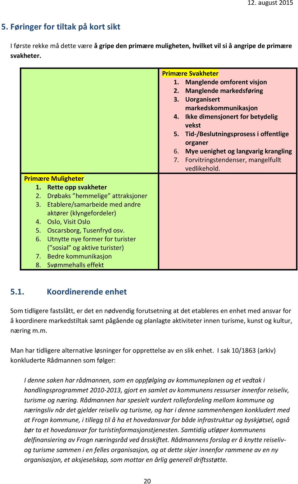 Utnytte nye former for turister ( sosial og aktive turister) 7. Bedre kommunikasjon 8. Svømmehalls effekt Primære Svakheter 1. Manglende omforent visjon 2. Manglende markedsføring 3.