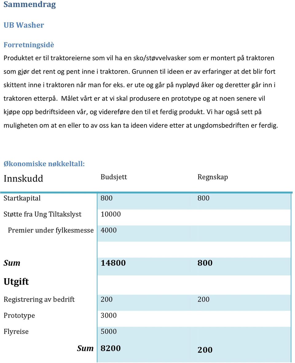 Målet vårt er at vi skal produsere en prototype og at noen senere vil kjøpe opp bedriftsideen vår, og videreføre den til et ferdig produkt.