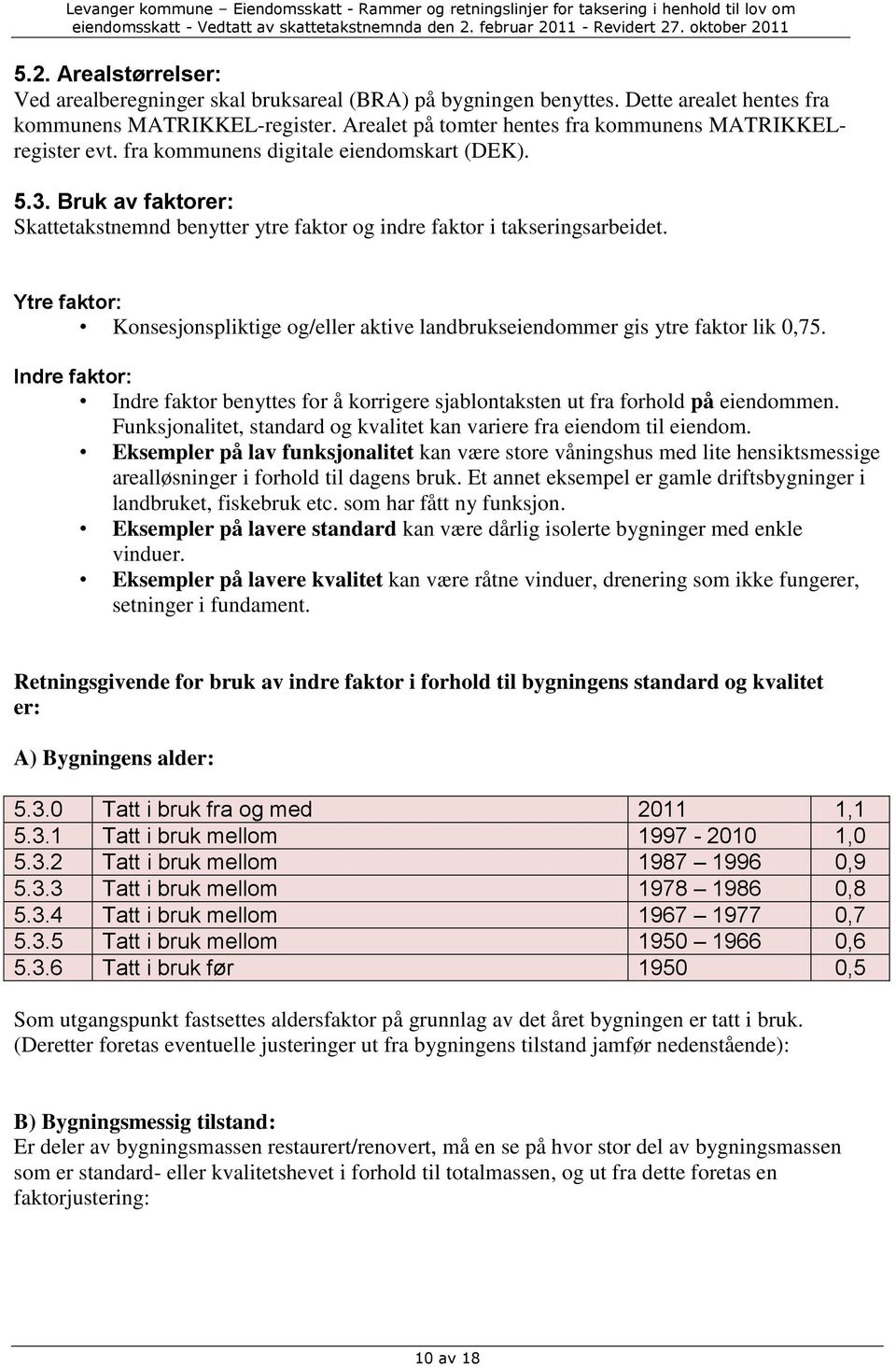 Bruk av faktorer: Skattetakstnemnd benytter ytre faktor og indre faktor i takseringsarbeidet. Ytre faktor: Konsesjonspliktige og/eller aktive landbrukseiendommer gis ytre faktor lik 0,75.