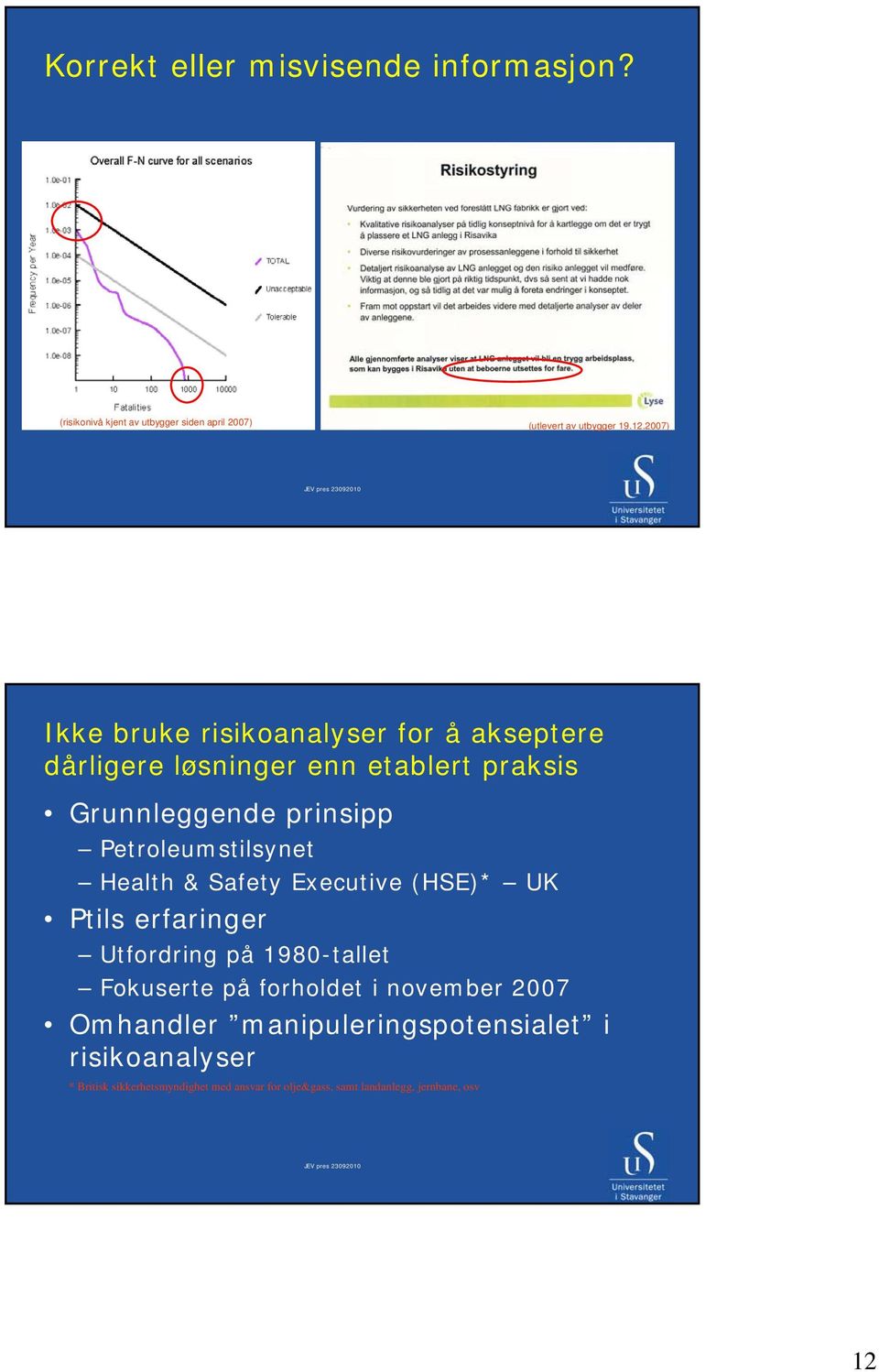 Petroleumstilsynet Health & Safety Executive (HSE)* UK Ptils erfaringer Utfordring på 1980-tallet Fokuserte på forholdet i