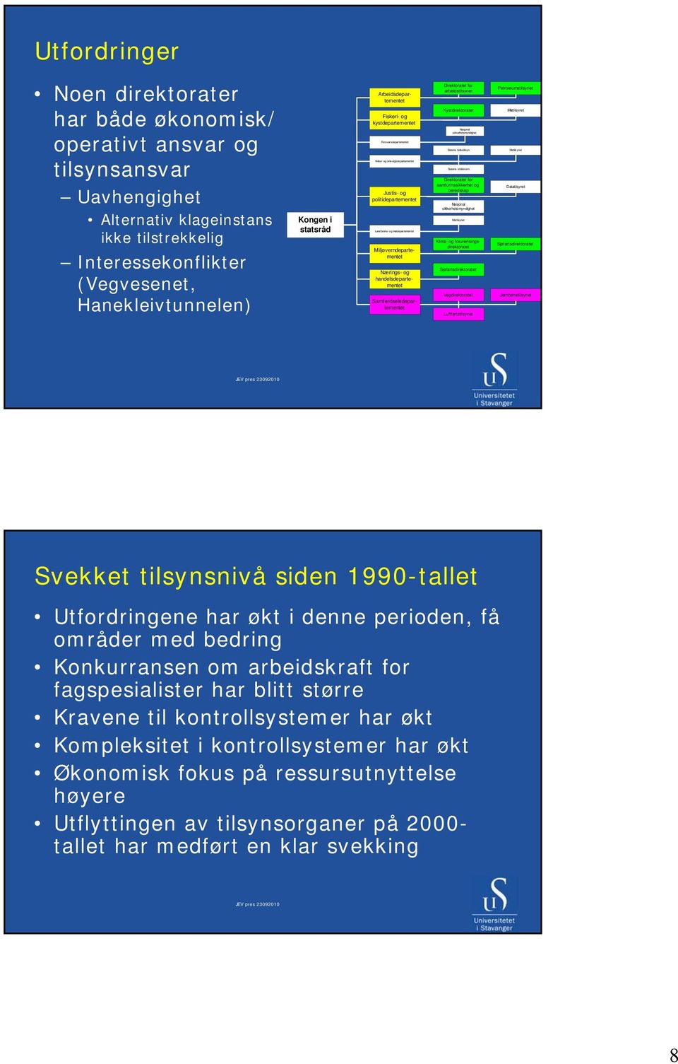 Nærings- og handelsdepartementet Samferdselsdepartementet Direktoratet for arbeidstilsynet Kystdirektoratet Nasjonal sikkerhetsmyndighet Statens helsetilsyn Statens strålevern Direktoratet for