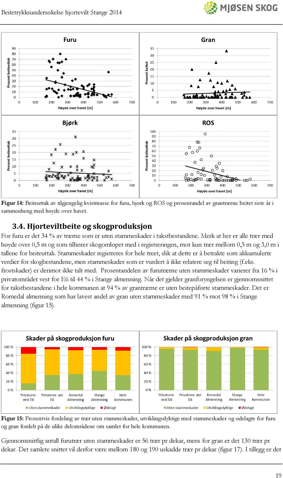 Stammeskader registreres for hele treet, slik at dette er å betrakte som akkumulerte verdier for skogbestandene, men stammeskader som er vurdert å ikke relatere seg til beiting (f.eks.