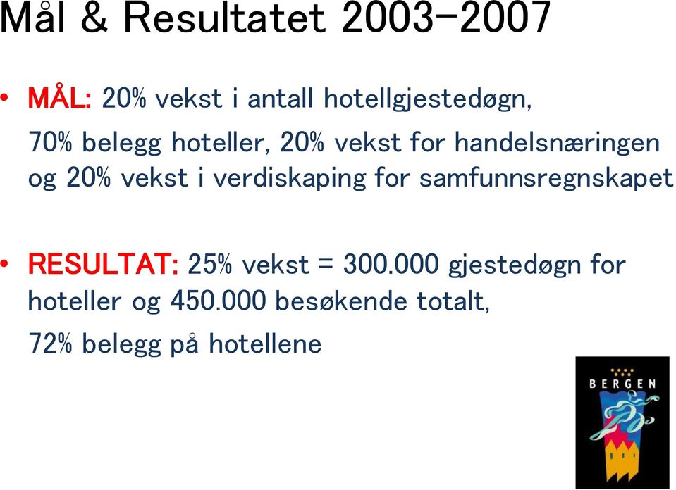 verdiskaping for samfunnsregnskapet RESULTAT: 25% vekst = 300.