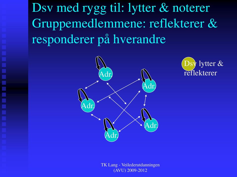 reflekterer & responderer på