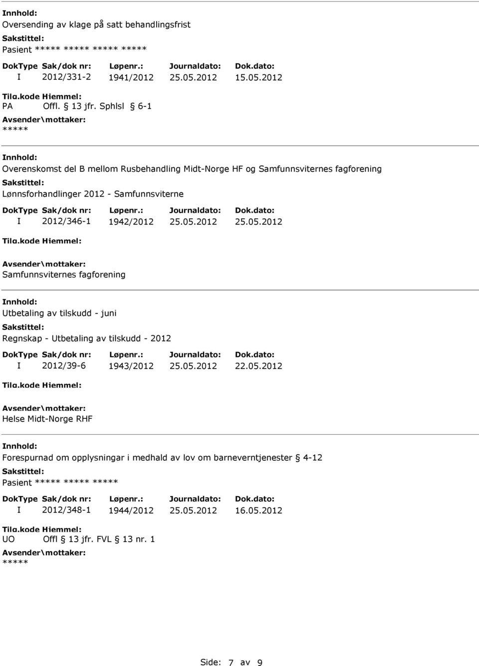 Samfunnsviterne 2012/346-1 1942/2012 Samfunnsviternes fagforening nnhold: tbetaling av tilskudd - juni Regnskap - tbetaling av tilskudd -