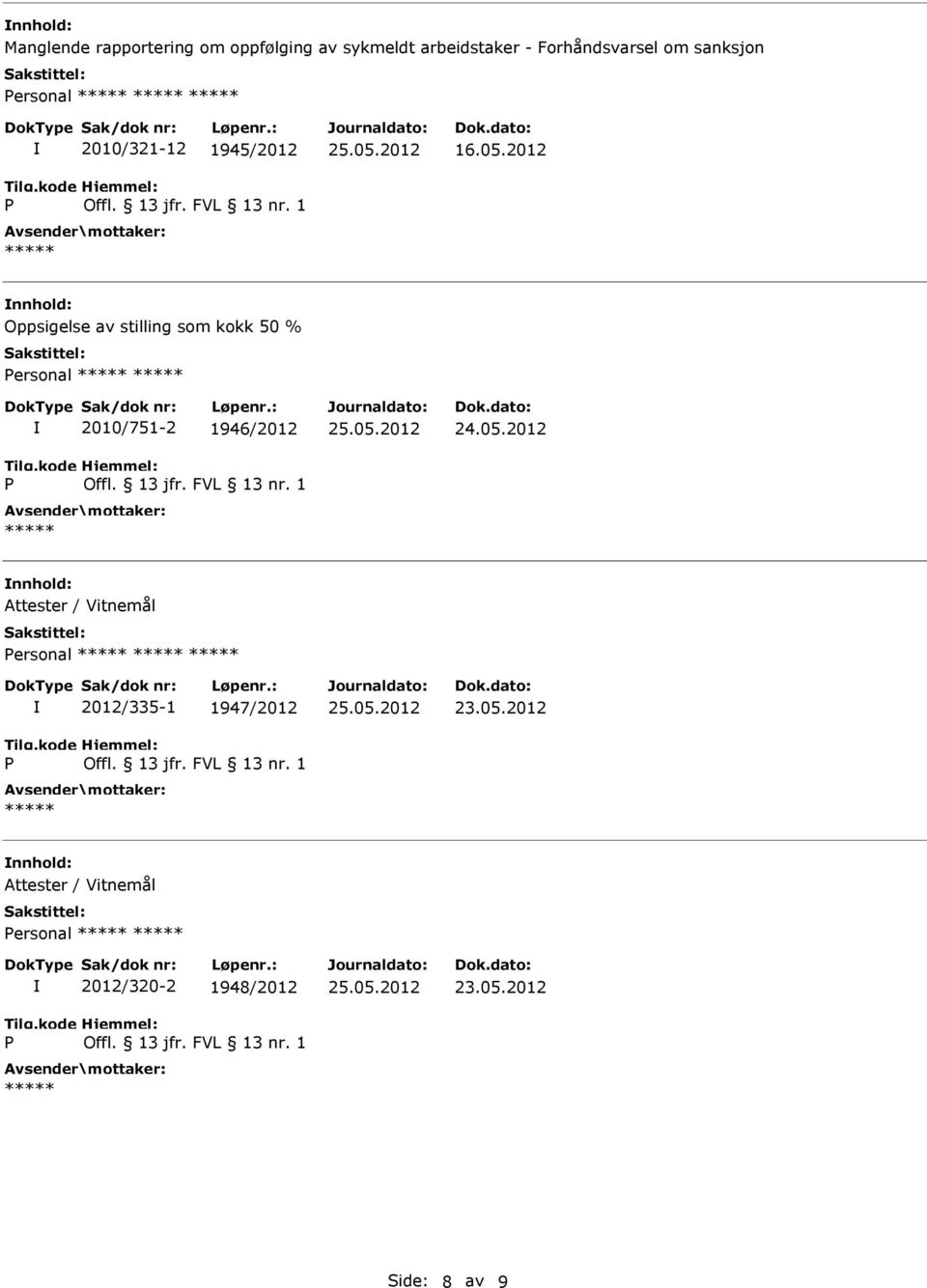 2012 nnhold: Oppsigelse av stilling som kokk 50 % ersonal 2010/751-2 1946/2012 24.05.