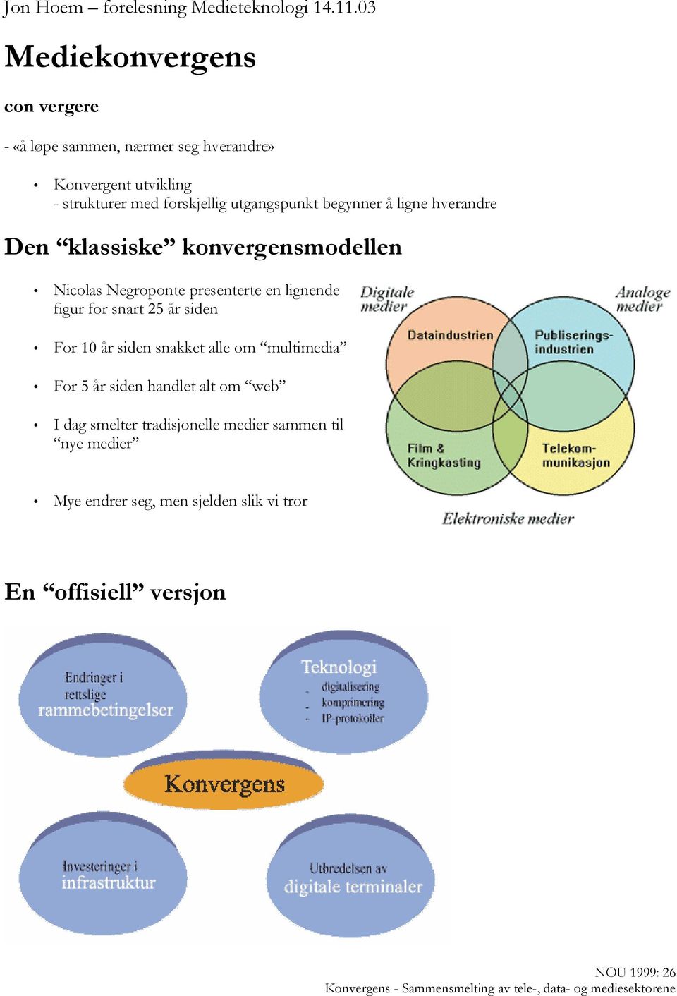 ligne hverandre Den klassiske konvergensmodellen Nicolas Negroponte presenterte en lignende figur for snart 25 år siden For 10 år siden snakket