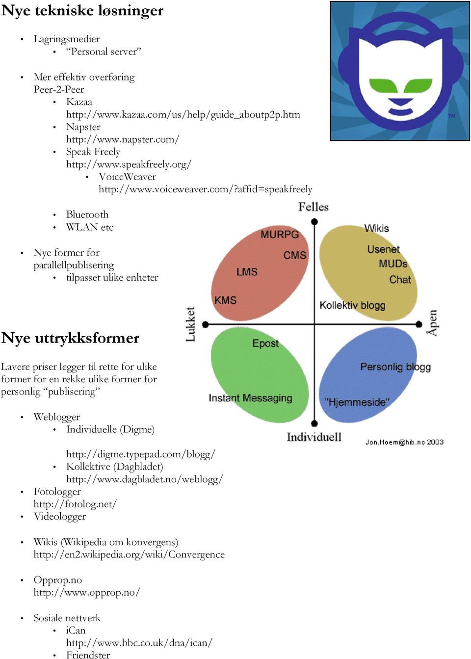 affid=speakfreely Bluetooth WLAN etc Nye former for parallellpublisering tilpasset ulike enheter Nye uttrykksformer Lavere priser legger til rette for ulike former for en rekke ulike former for