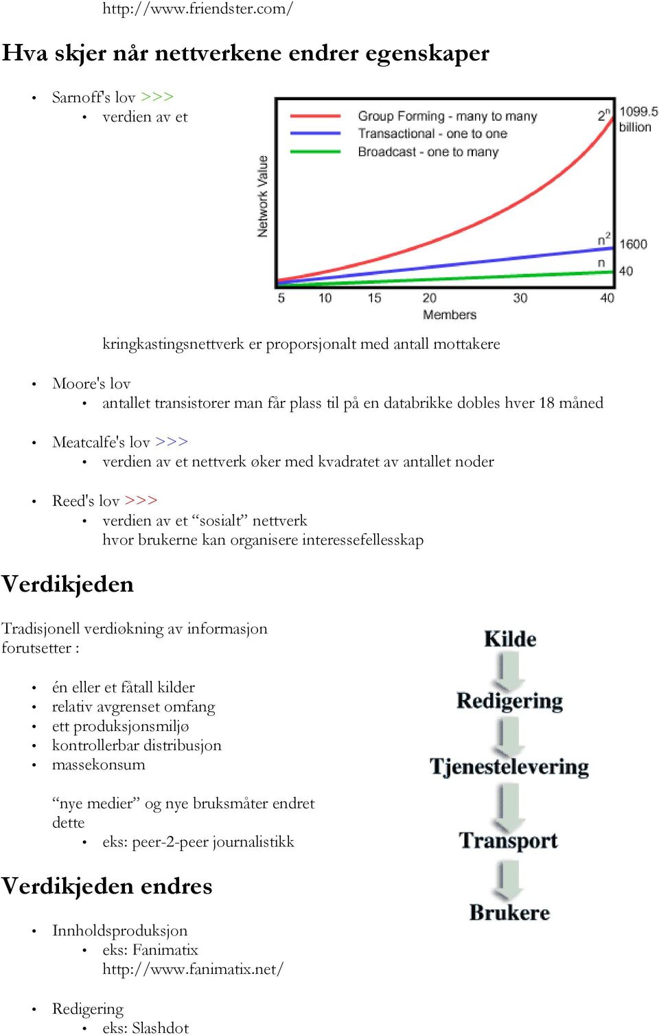 en databrikke dobles hver 18 måned Meatcalfe's lov >>> verdien av et nettverk øker med kvadratet av antallet noder Reed's lov >>> verdien av et sosialt nettverk hvor brukerne kan organisere