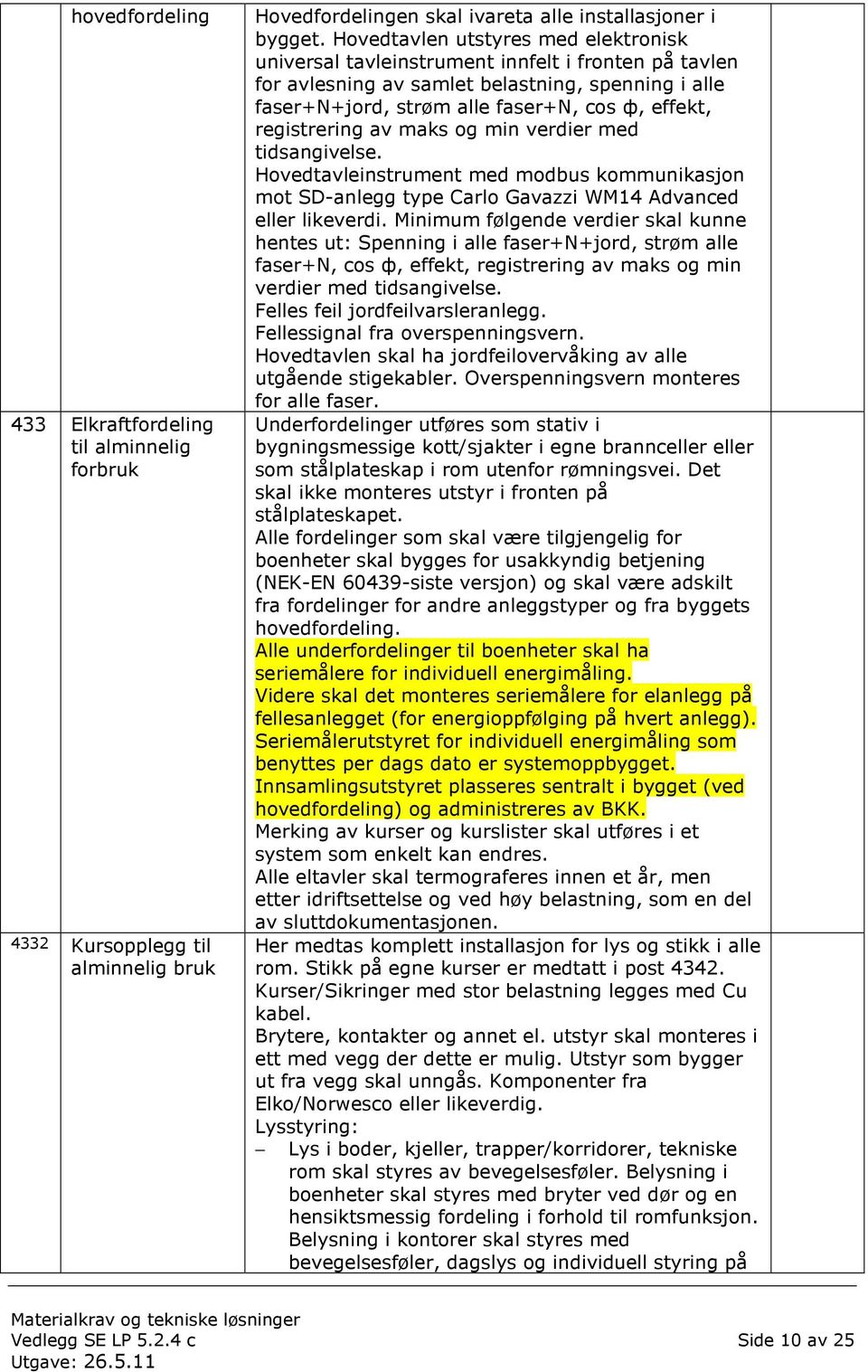 registrering av maks og min verdier med tidsangivelse. Hovedtavleinstrument med modbus kommunikasjon mot SD anlegg type Carlo Gavazzi WM14 Advanced eller likeverdi.