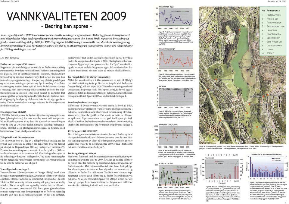 I mars forelå rapporten Byvassdrag og fjord Vannkvalitet og biologi 2009 fra VAV (Fagrapport 9/2010) som gir en oversikt over de enkelte vassdragene og åtte bynære innsjøer i Oslo.