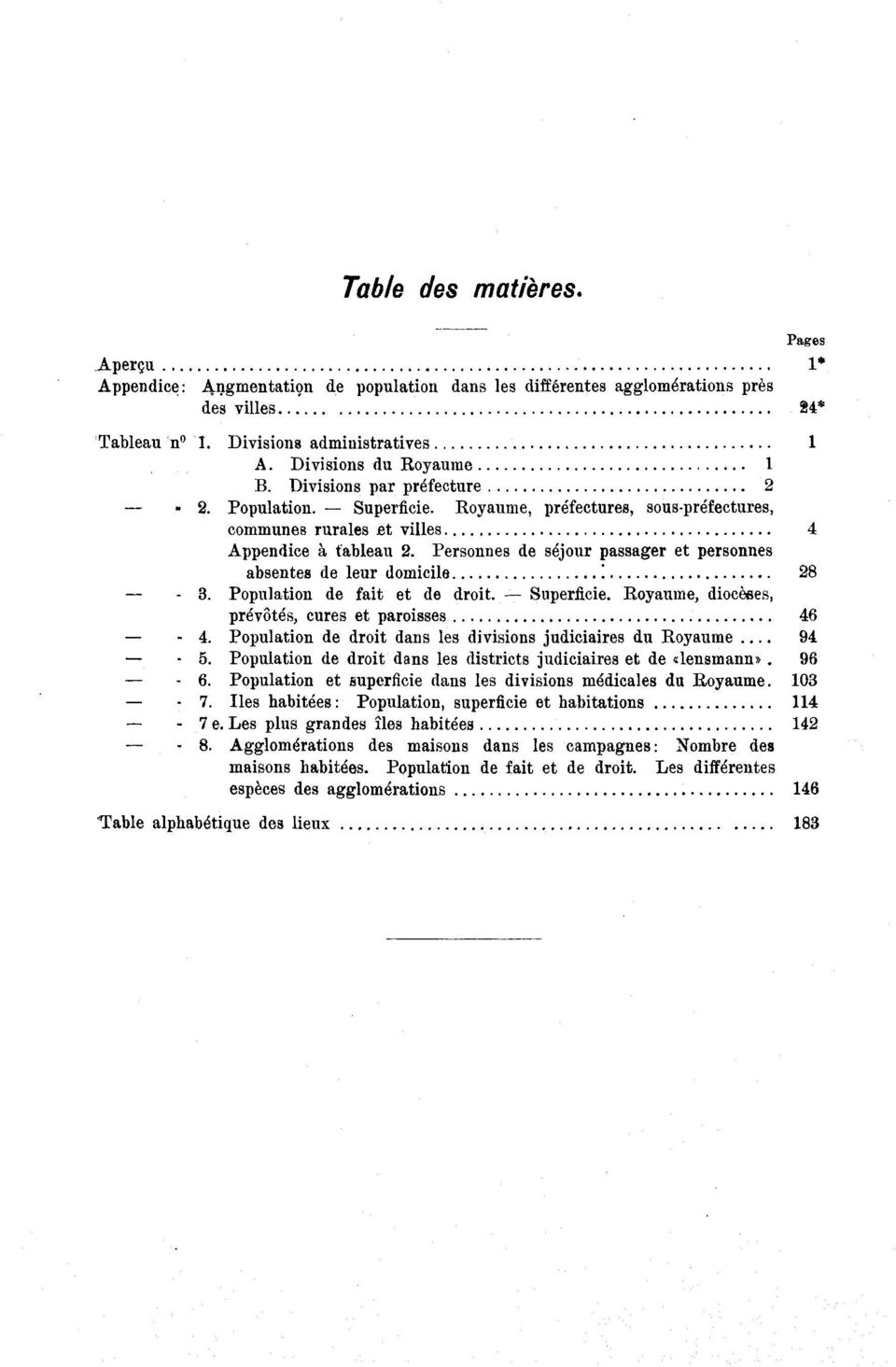 Personnes de séjour passager et personnes absentes de leur domicile!. Population de fait et de droit. Superficie. Royaume, diocèses, prévôtés, cures et paroisses.