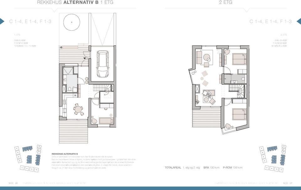 ETG BRA 62 KVM P-ROM 40 KVM TERRASSE 13 + 10 KVM BRA 68 KVM P-ROM 66 KVM VERANDA 9 KVM D3 B1 C1 C2 D1 E4 F3 E3 F2 B4 E2 F1 E1 A1 S ID E 26 A2 B1 D2 B2 B3 D3 C4 C3 A3 REKKEHUS ALTERNATIV B Dette er