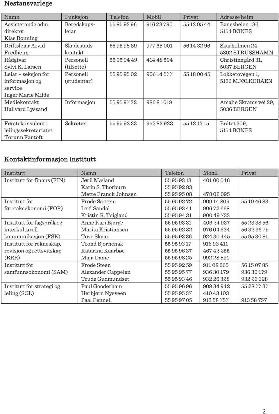 STRUSSHAMN Rådgivar Sylvi K.