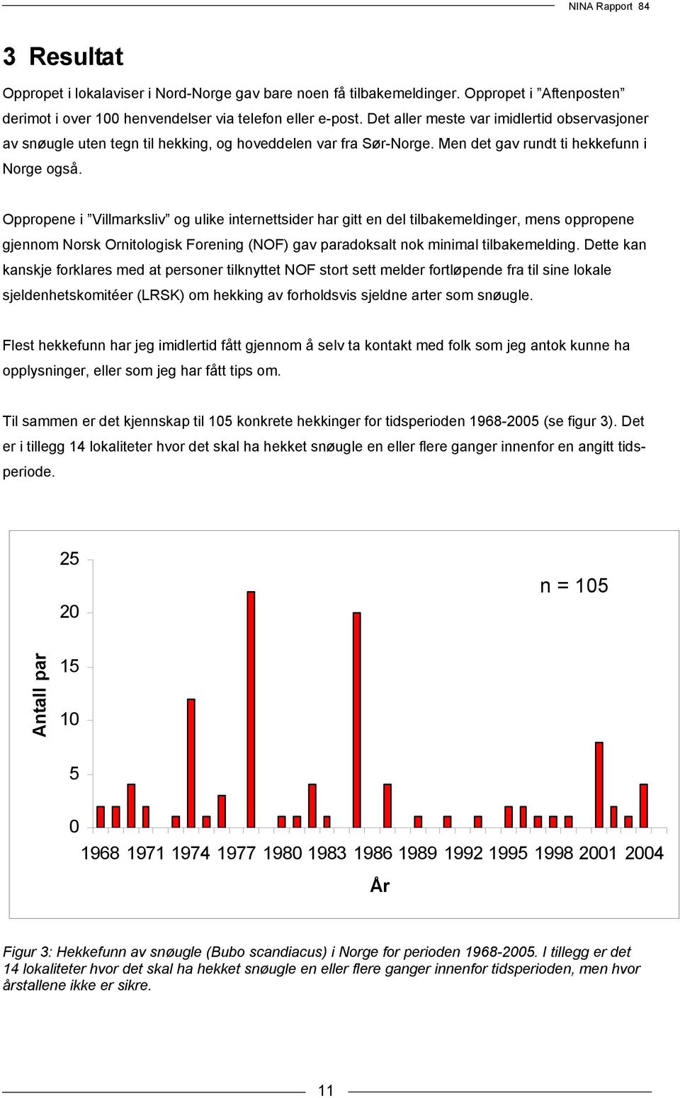 Oppropene i Villmarksliv og ulike internettsider har gitt en del tilbakemeldinger, mens oppropene gjennom Norsk Ornitologisk Forening (NOF) gav paradoksalt nok minimal tilbakemelding.