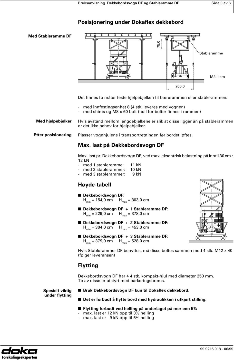 leveres med vognen) - med shims og M8 x 60 bolt (hull for bolter finnes i rammen) Med hjelpebjelker Etter posisionering Hvis avstand mellom lengdebjelkene er slik at disse ligger an på stablerammen