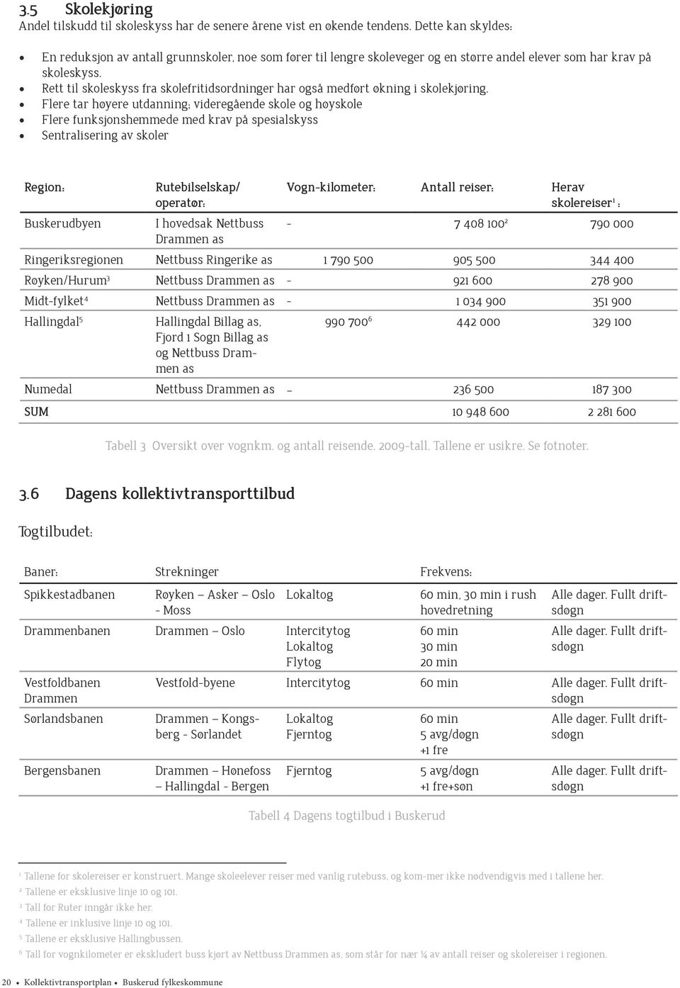 Rett til skoleskyss fra skolefritidsordninger har også medført økning i skolekjøring.