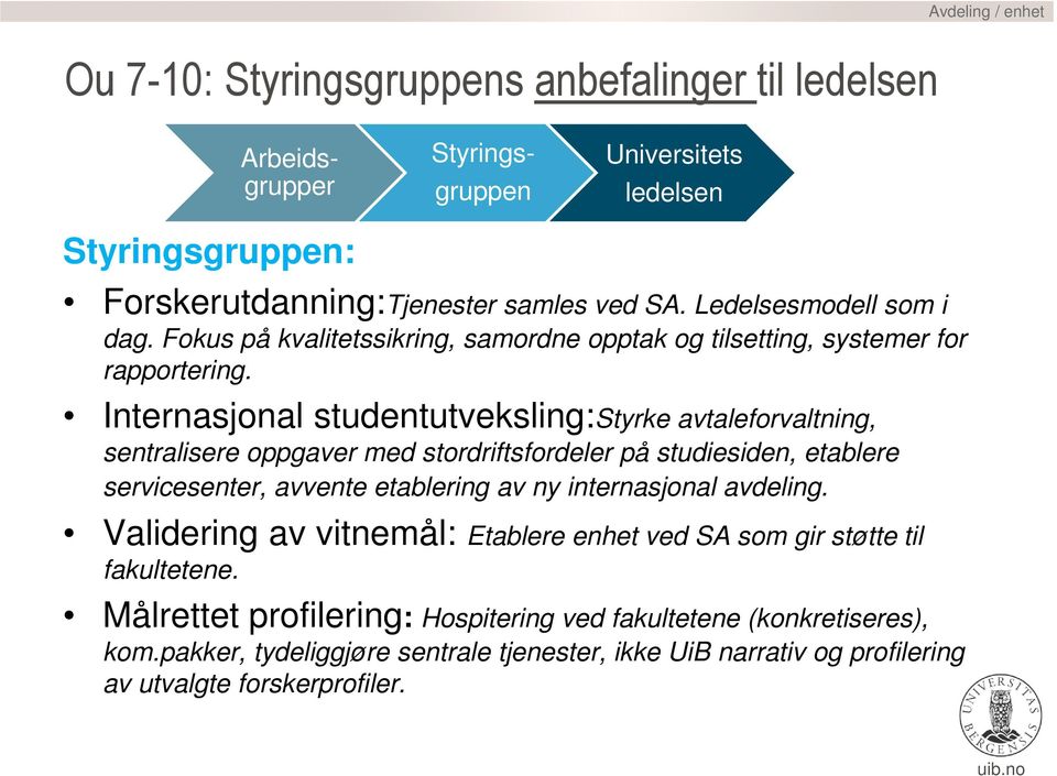 Internasjonal studentutveksling:styrke avtaleforvaltning, sentralisere oppgaver med stordriftsfordeler på studiesiden, etablere servicesenter, avvente etablering av ny internasjonal