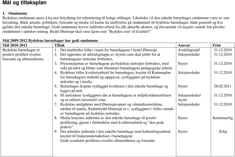 Godt omdømme krever målrettet arbeid fra alle aktuelle aktører, og tilsvarende vil negativ omtale lett påvirke omdømmet i uønsket retning. Bydel Østensjø skal være kjent som Bydelen som vil kvalitet!