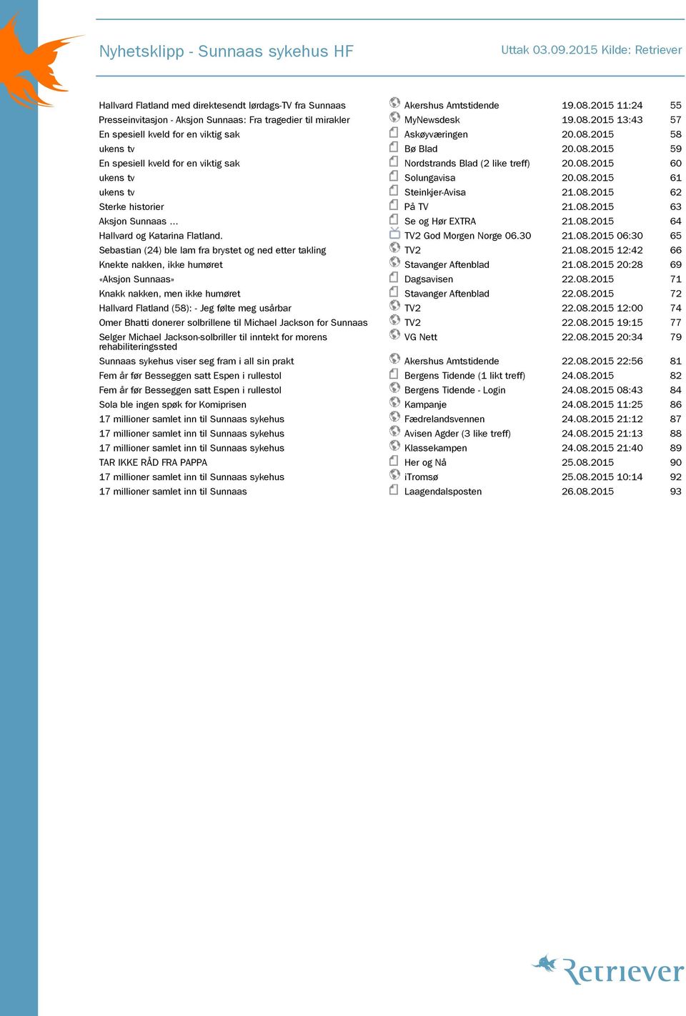 08.2015 63 Aksjon Sunnaas... Se og Hør EXTRA 21.08.2015 64 Hallvard og Katarina Flatland. TV2 God Morgen Norge 06.30 21.08.2015 06:30 65 Sebastian (24) ble lam fra brystet og ned etter takling TV2 21.