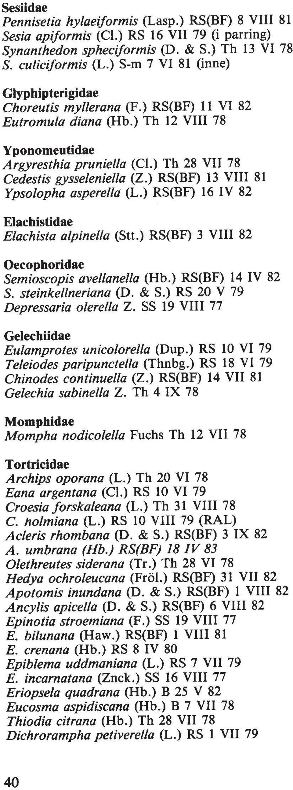 ) RS(BF) 13 VIII 81 Ypsolopha asperella (L.) RS(BF) 16 IV 82 Elachistidae Elachista alpinella (Stt.) RS(BF) 3 VIII 82 Oecophoridae Semioscopis avellanella (Hb.) RS(BF) 14 IV 82 S. steinkellneriana (D.