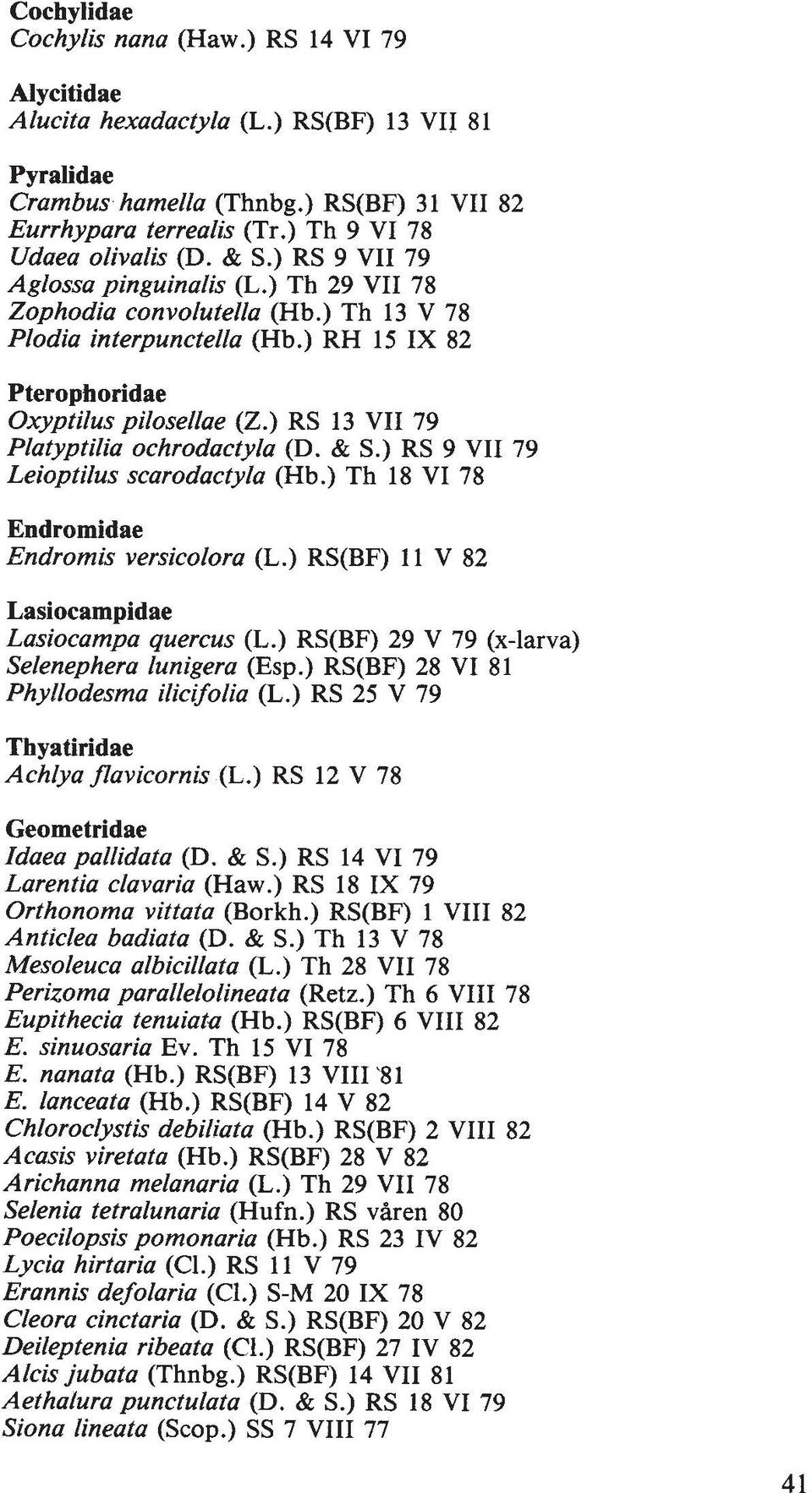 ) RH 15 IX 82 Pterophoridae Oxyptilus pilosellae (Z.) RS 13 VII 79 Platyptilia ochrodactyla (D. & S.) RS 9 VII 79 Leioptilus scarodactyla (Hb.) Th 18 VI 78 Endromidae Endromis versicolora (L.