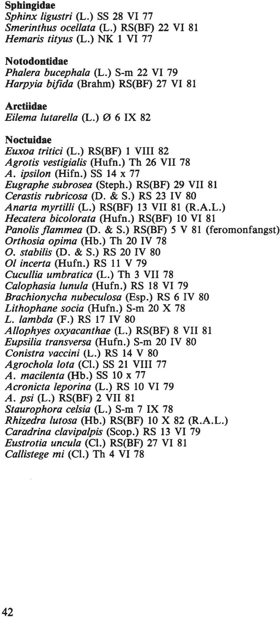 ) SS 14 x 77 Eugraphe subrosea (Steph.) RS(BF) 29 VII 81 Cerastis rubricosa (D. & S.) RS 23 IV 80 Anarta myrtilli (L.) RS(BF) 13 VII 81 (R.A.L.) Hecatera bicolorata (Hufn.