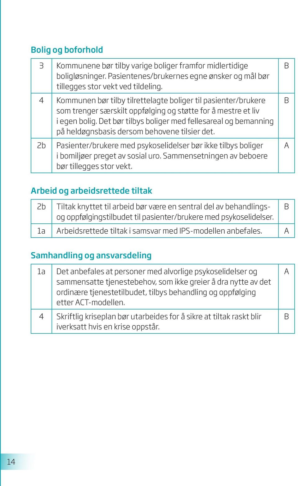 Det bør tilbys boliger med fellesareal og bemanning på heldøgnsbasis dersom behovene tilsier det. Pasienter/brukere med psykoselidelser bør ikke tilbys boliger i bomiljøer preget av sosial uro.